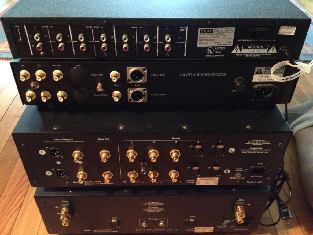 How to connect Equalizer to my system...phono preamp, preamp, and amp